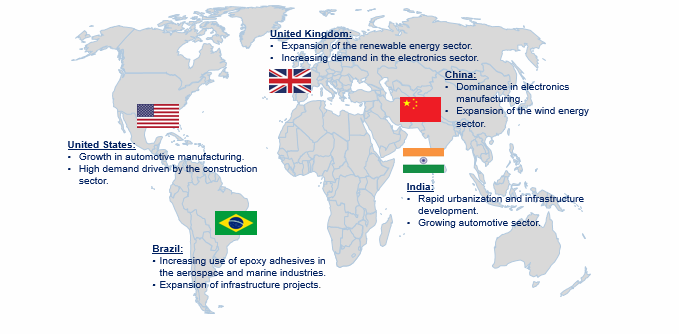 Epoxy Curing Agent In The Global Adhesive Market Trend by Region