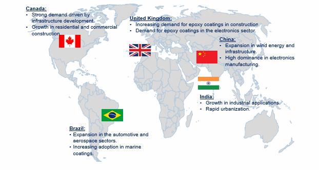 Epoxy Curing Agent in the Paint & Coating Market Trend by Region