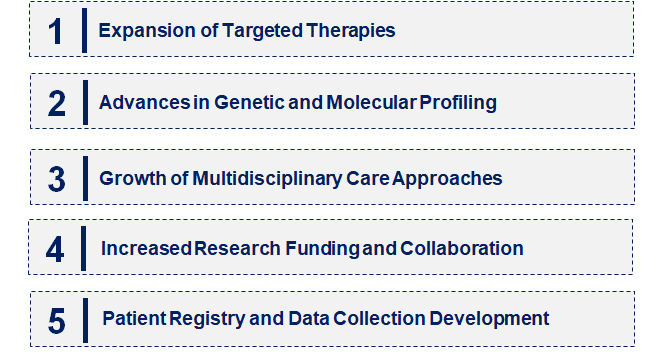 Emerging Trends in the Erdheim Chester Disease Market