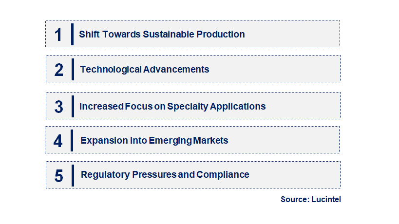 Emerging Trends in the Ethanolamine Market