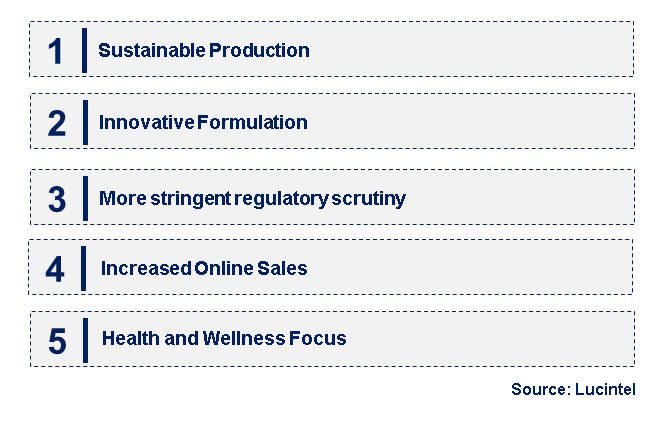 Emerging Trends in the Ethyl Rubbing Alcohol Market Emerging Trends in the Ethyl Rubbing Alcohol Market