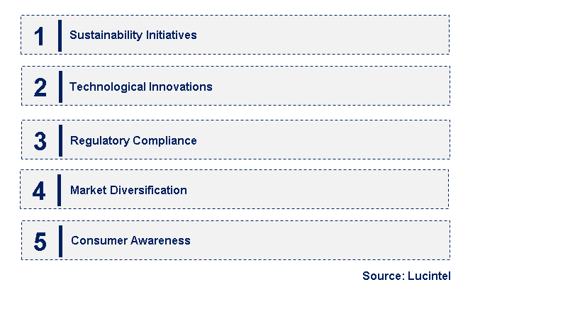 Emerging Trends in the Ethylene Oxide Adduct (EOA) Market