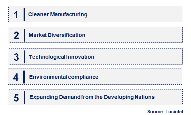 Emerging Trends in the Ethyleneamine Market