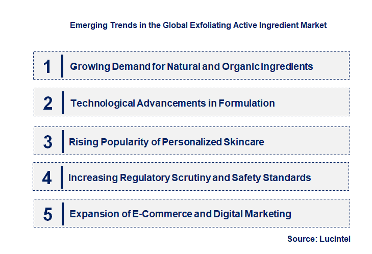 Emerging Trends in the Electrically Conductive Adhesive Market