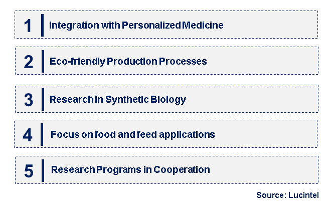Emerging Trends in the Exoglycosidase Market