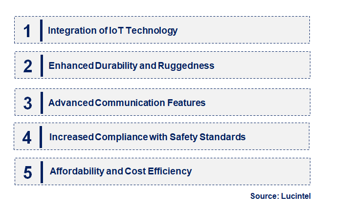 Emerging Trends in the Explosion Proof Mobile Communication Device Market