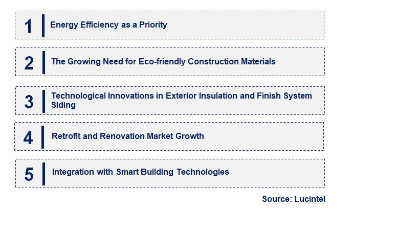 Emerging Trends in the Exterior Insulation and Finish System Siding Market