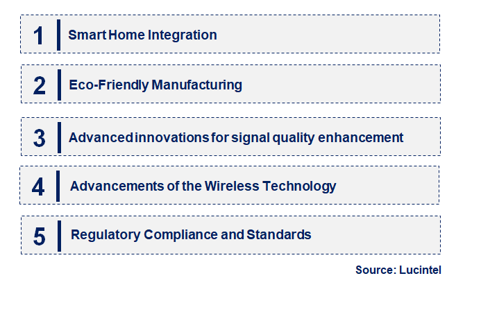 Emerging Trends in the F-Type Satellite Socket Market