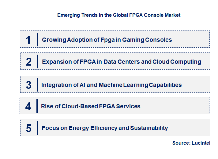 Emerging Trends in the FPGA Console Market