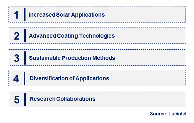 Emerging Trends in the FTO Conductive Glass Market