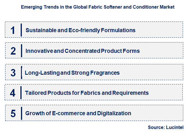 Emerging Trends in the Fabric Softener and Conditioner Market