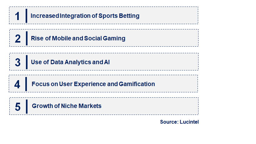 Emerging Trends in the Fantasy Sport Market