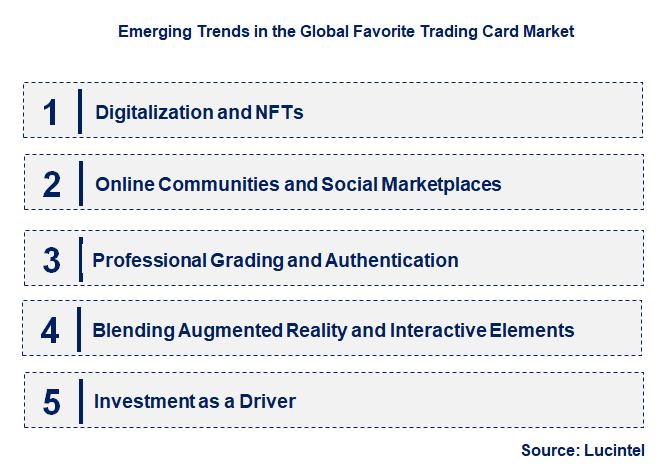 Emerging Trends in the Favorite Trading Card Market