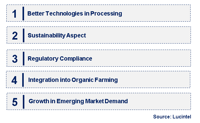 Emerging Trends in the Feather Meal Market