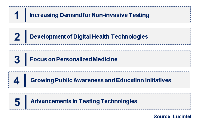 Emerging Trends in the Fecal Pancreatic Elastase Testing Market