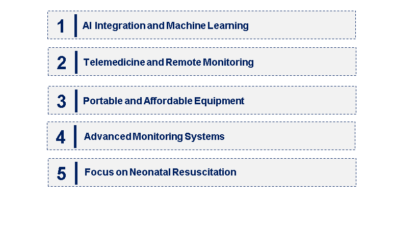 Emerging Trends in the Fetal and Neonatal Care Equipment Market