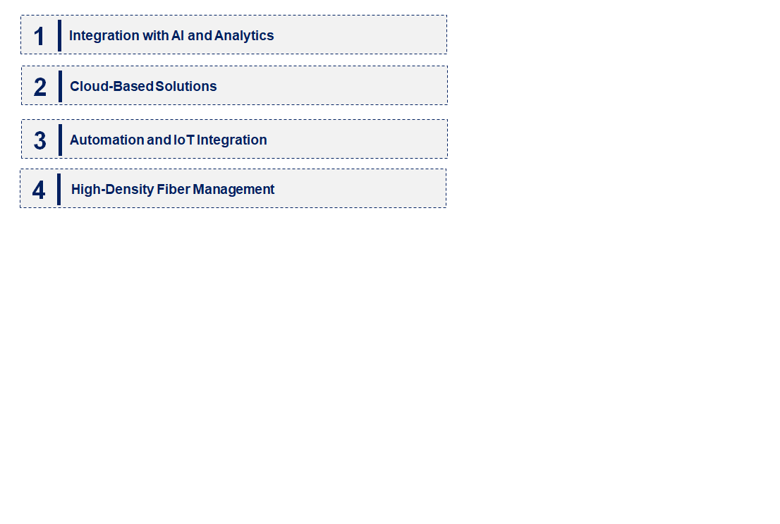 Emerging Trends in the Fiber Management System Market