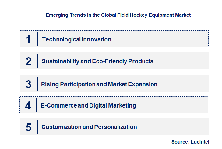 Emerging Trends in the Field Hockey Equipment Market