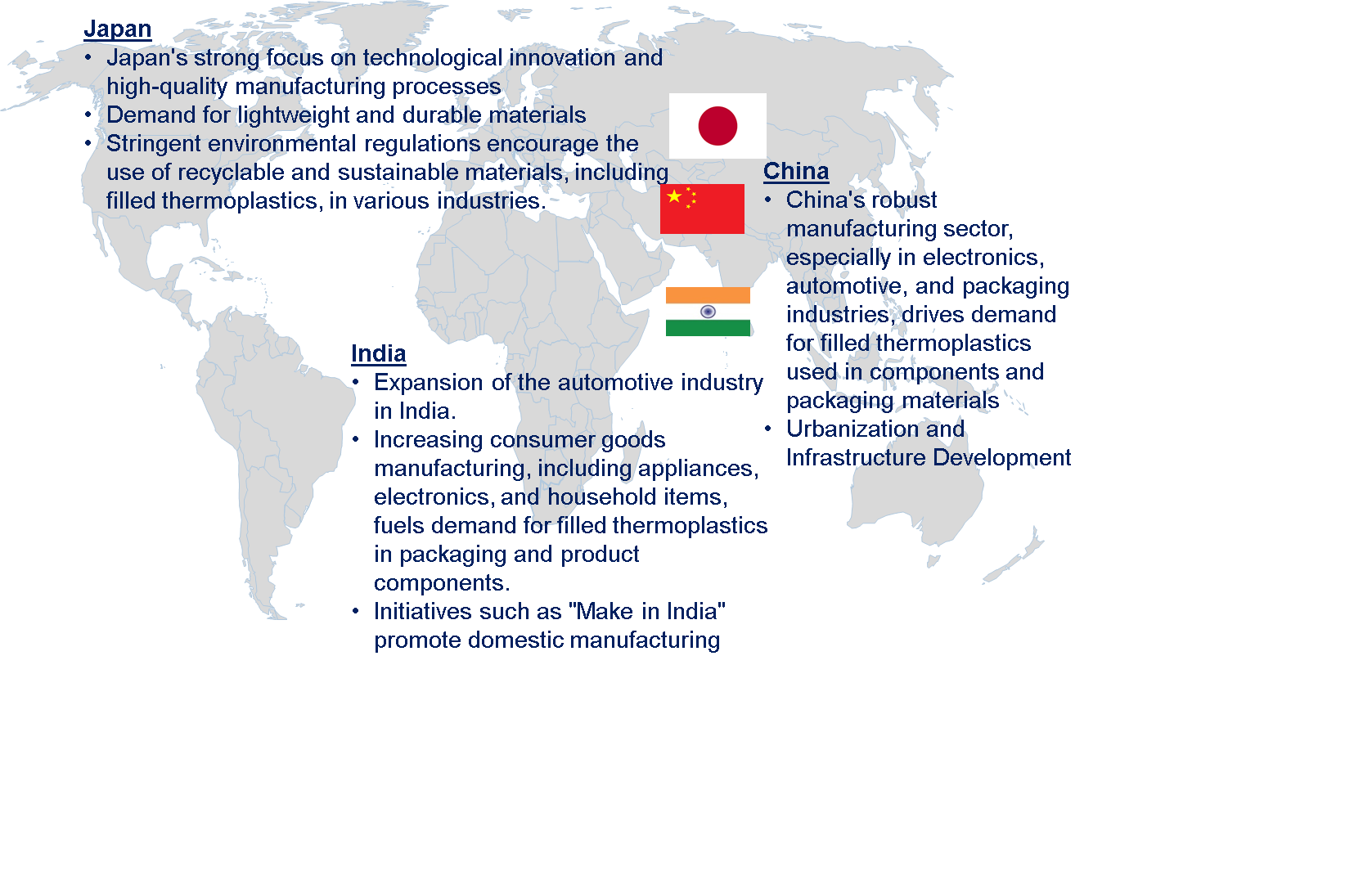 Filled Thermoplastics in the Asian Consumer Goods Market by Country