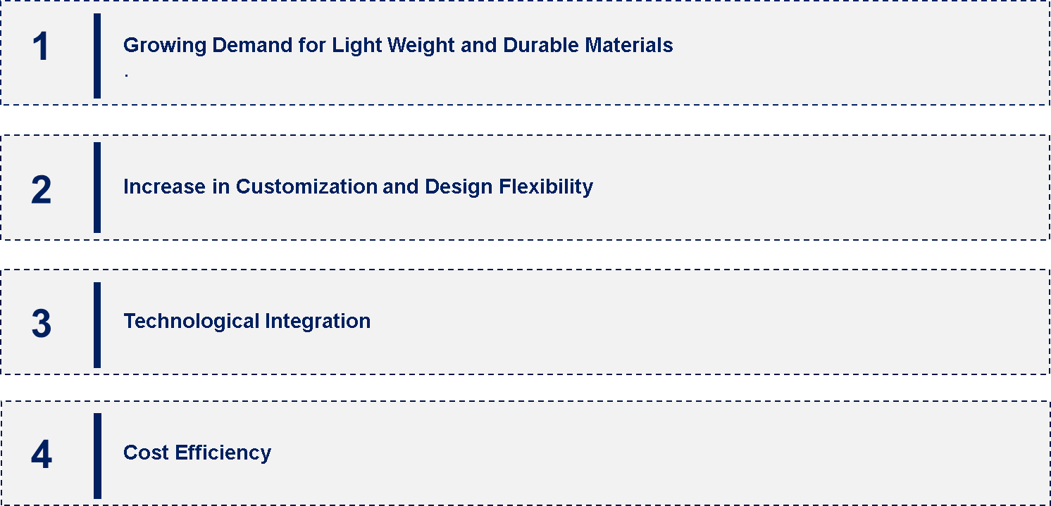 Filled Thermoplastics in the Asian Consumer Goods Market Emerging Trend