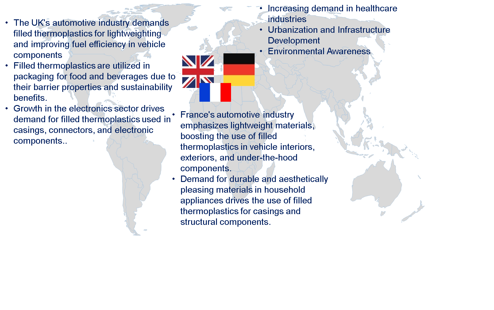 Filled Thermoplastics in the European Consumer Goods Market Emerging Trend