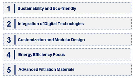 Emerging Trends in the Filtration and Drying Equipment Market