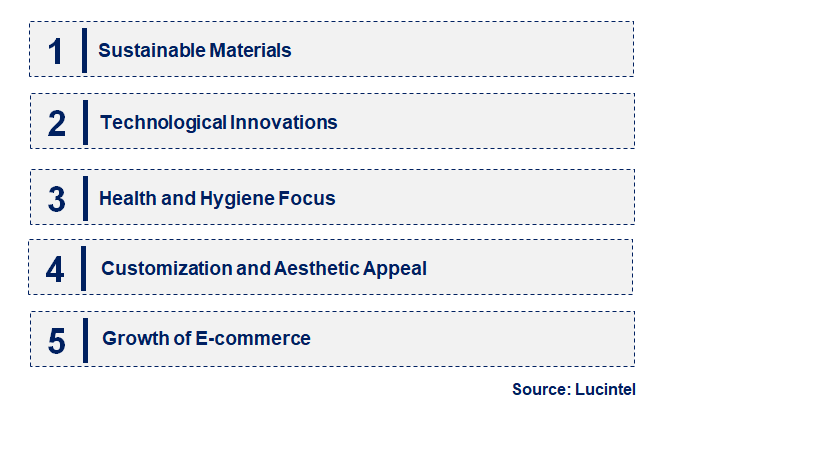 Emerging Trends in the Fingerprint-Resistant Laminate Market