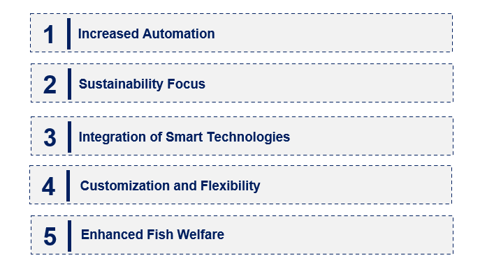 Emerging Trends in the Fish Pump Market