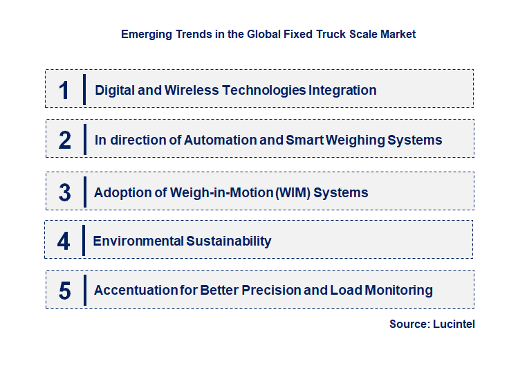 Emerging Trends in the Fixed Truck Scale Market