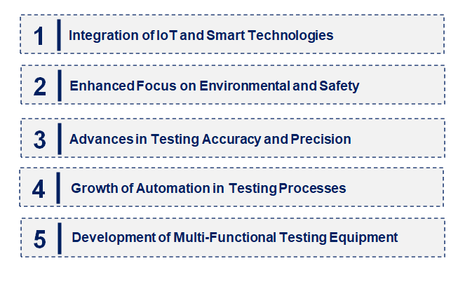 Emerging Trends in the Flammability Tester Market