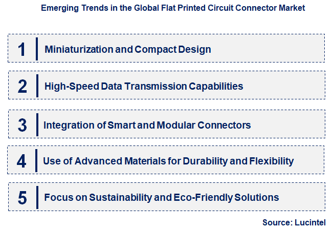 Emerging Trends in the Flat Printed Circuit Connector Market