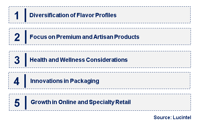 Emerging Trends in the Flavored Cheese Crumble Market