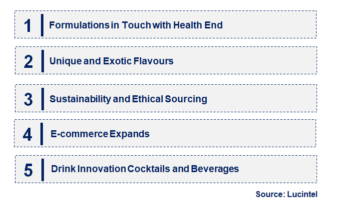 Emerging Trends in the Flavored Syrup Market