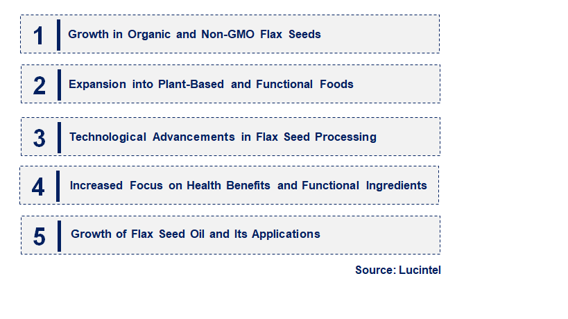 Emerging Trends in the Flax Seed Market