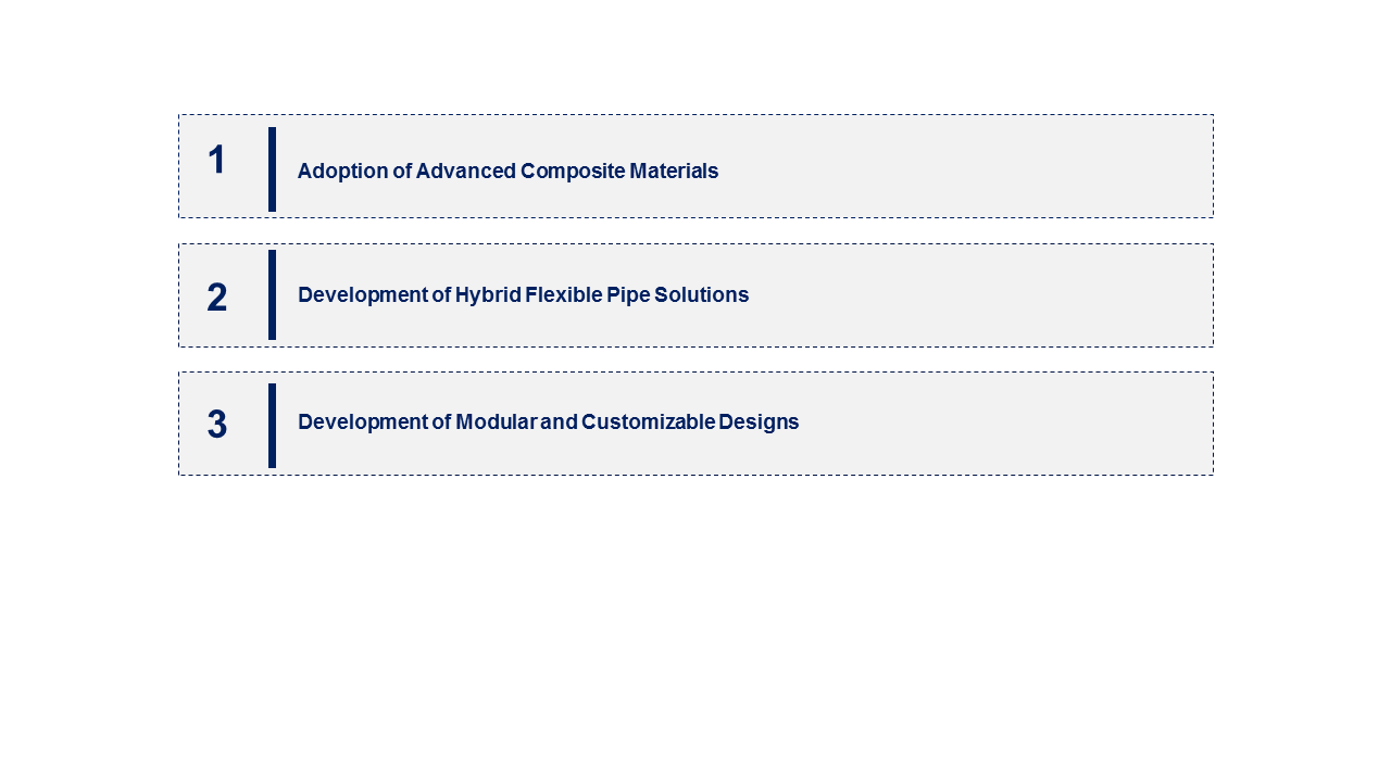 Flexible Pipe Market Emerging Trend