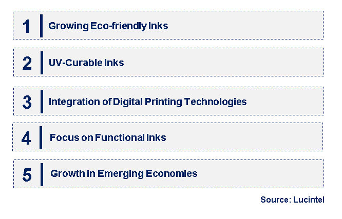 Emerging Trends in the Flexible Printing Ink Market