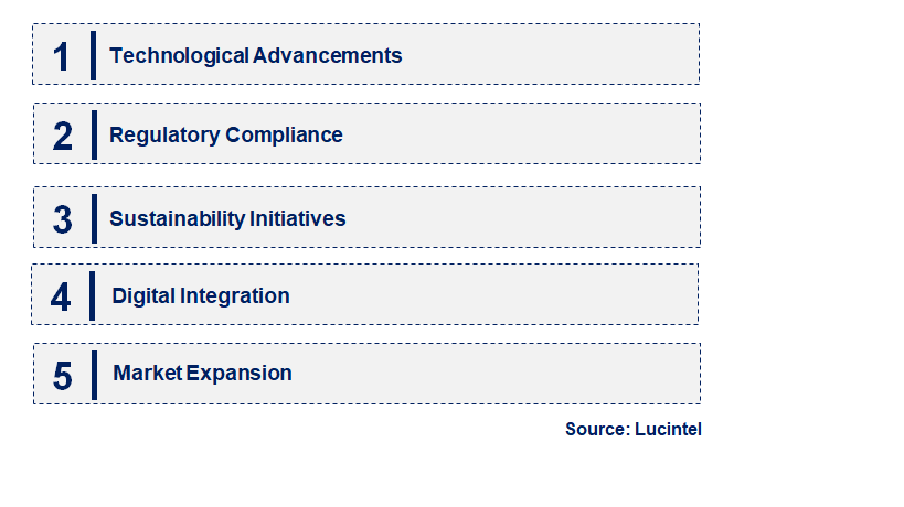 Emerging Trends in the Flexitank Market