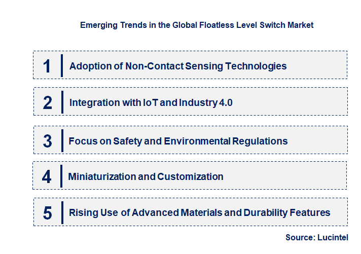 Emerging Trends in the Floatless Level Switch Market