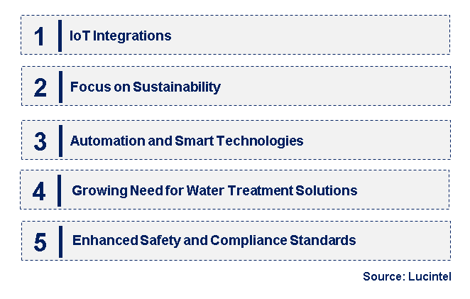 Emerging Trends in the Fluid Handling Systems Market