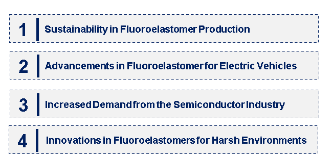 Emerging Trends in the Fluoroelastomer Market