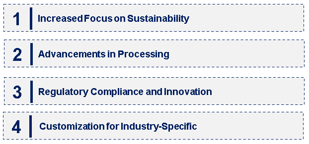 Emerging Trends in the Fluoropolymer Processing Aid Market