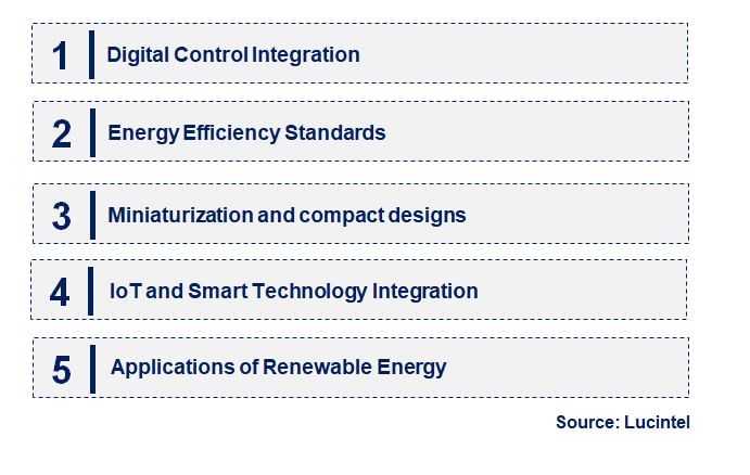 Emerging Trends in the Flyback Controller Market