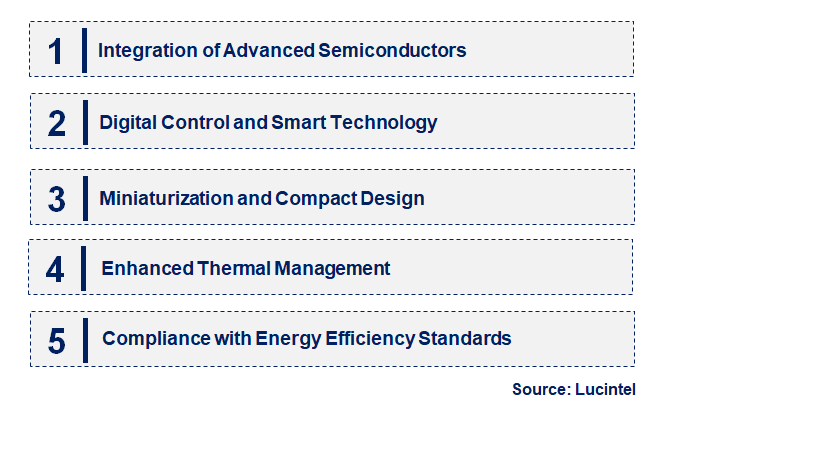 Emerging Trends in the Flyback Converter Market