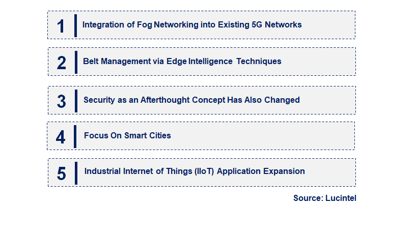 Emerging Trends in the Fog Networking Market