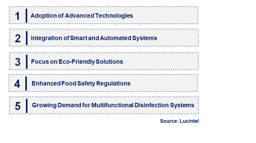 Emerging Trends in the Food Disinfection Market