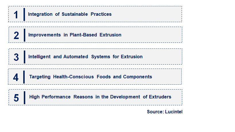 Emerging Trends in the Food Extrusion Market