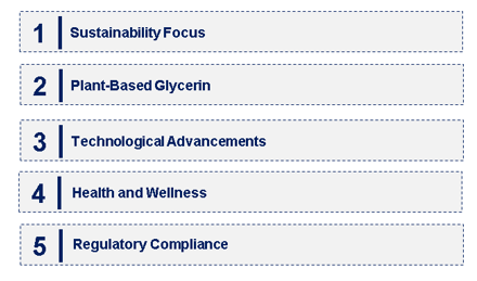 Emerging Trends in the Food Grade Glycerin Market