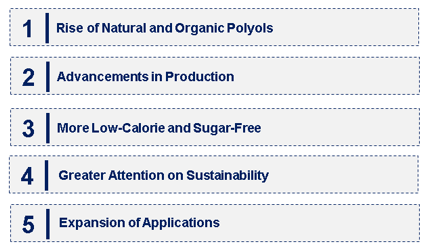 Emerging Trends in the Food Grade Polyol Market