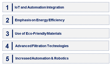 Emerging Trends in the Food Industry Vacuum Cleaning Market