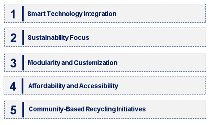 Emerging Trends in the Food Recycler Market